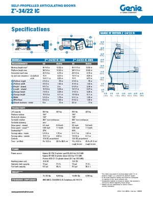 Zglobna podizna platforma na kotačima Genie Z-34/22 IC