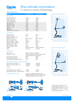Zglobna podizna platforma na kotačima Genie Z-45/25J DC