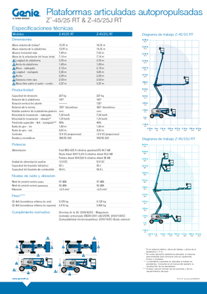 Zglobna podizna platforma na kotačima Genie Z-45/25 J RT