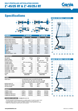 Zglobna podizna platforma na kotačima Genie Z-45/25 J RT