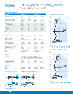 Zglobna podizna platforma na kotačima Genie Z-45/25 RT