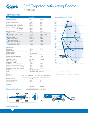 Zglobna podizna platforma na kotačima Genie ZX-135/70