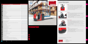 Skupljači narudžbi Linde N25HP