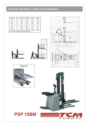 Paletni viličar za stojeće rukovatelje TCM PSP 15 BM