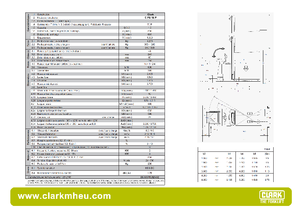 Platforma za stojeće rukovatelje za paletne viličare Clark CPS 15 P