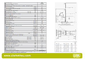 Platforma za stojeće rukovatelje za paletne viličare Clark CPS 15 P