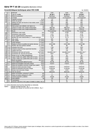 Platforma za stojeće rukovatelje za paletne viličare Icem TP 20 T