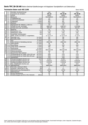 Platforma za stojeće rukovatelje za paletne viličare Icem TPC 30 AR