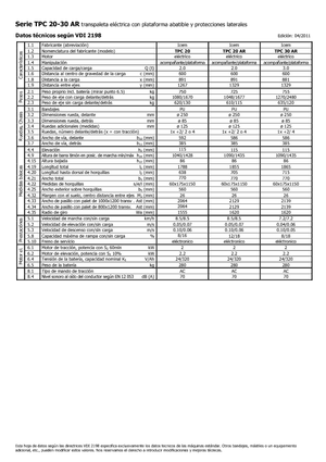 Platforma za stojeće rukovatelje za paletne viličare Icem TPC 30 AR