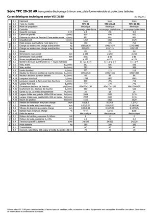 Platforma za stojeće rukovatelje za paletne viličare Icem TPC 30 AR
