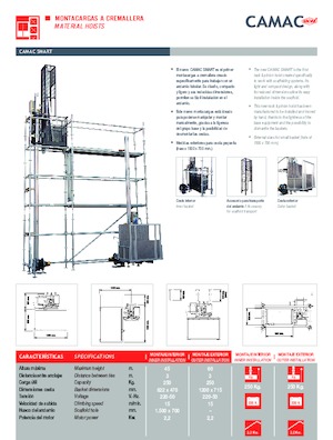 Industrijske dizalice CAMAC Camac Smart