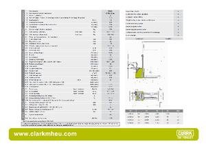 Hodajući viličar Clark CPS 12 L ac