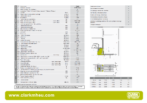 Hodajući viličar Clark CPS 12 L ac