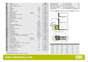 Hodajući viličar Clark CPS 15