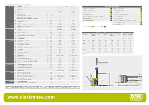 Hodajući viličar Clark CPS 16 ac