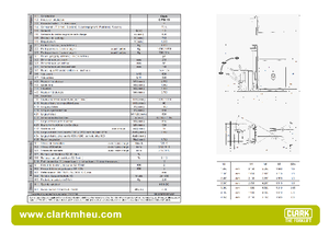 Hodajući viličar Clark CPSi 15
