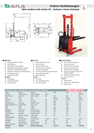 Hodajući viličar Baka E 1012-16