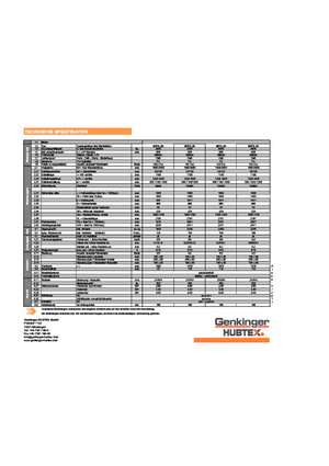 Hodajući viličar Genkinger EGPL 35
