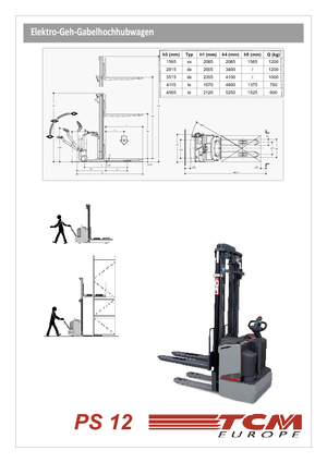 Hodajući viličar TCM PS 12