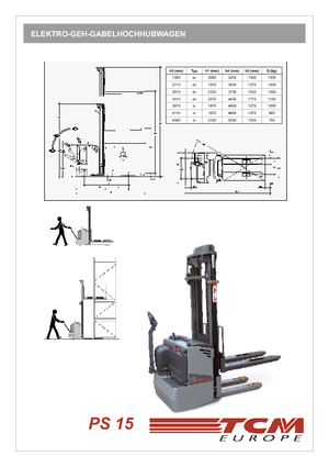 Hodajući viličar TCM PS 15