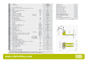 Dizalice za palete Clark CPT 13 ac