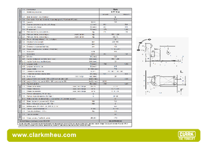 Dizalice za palete Clark CPT 16 ac