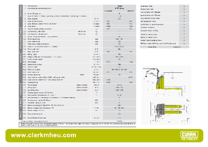 Dizalice za palete Clark CPT 20 ac