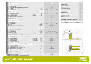 Dizalice za palete Clark CPT 20 ac