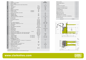 Dizalice za palete Clark CPTi 16 ac