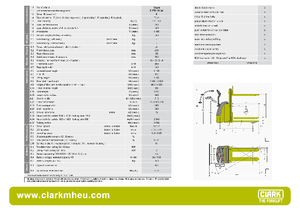 Dizalice za palete Clark CPTi 16 ac