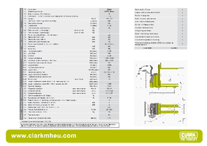 Dizalice za palete Clark CPTi 16 ac