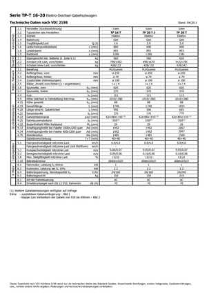 Dizalice za palete Icem TP 20 T