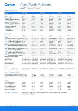 Vertikalna podizna platforma s jednim jarbolom Genie AWP 15 NB