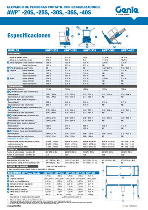 Vertikalna podizna platforma s jednim jarbolom Genie AWP 20 S