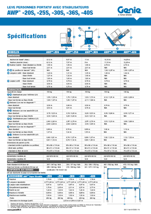 Vertikalna podizna platforma s jednim jarbolom Genie AWP 20 S