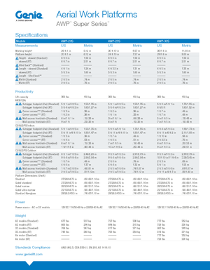 Vertikalna podizna platforma s jednim jarbolom Genie AWP 20 S