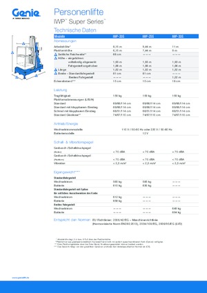 Vertikalna podizna platforma s jednim jarbolom Genie IWP 25 S