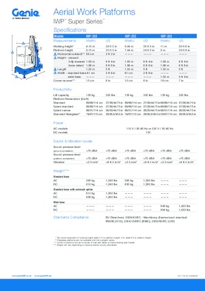 Vertikalna podizna platforma s jednim jarbolom Genie IWP 25 S