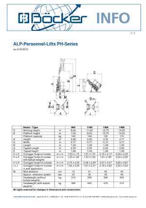 Vertikalna podizna platforma s jednim jarbolom ALP-Lift PH 1300