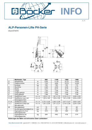 Vertikalna podizna platforma s jednim jarbolom ALP-Lift PH 1300
