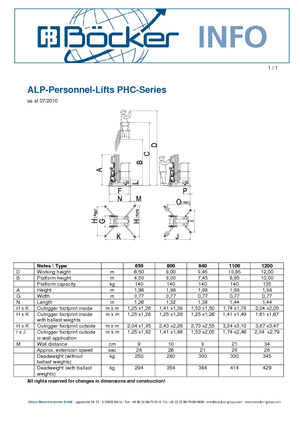 Vertikalna podizna platforma s jednim jarbolom ALP-Lift PHC 1100