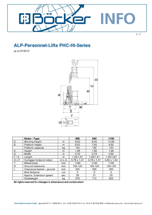 Vertikalna podizna platforma s jednim jarbolom ALP-Lift PHC-HI 940
