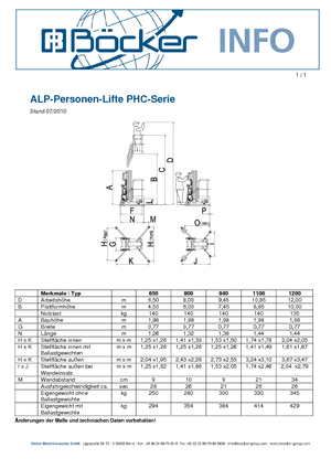 Vertikalna podizna platforma s jednim jarbolom ALP-Lift PHCI 1200