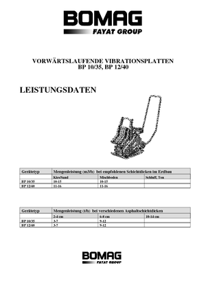 Jednosmjerni vibracioni nabijači ploča Bomag BP 12/40