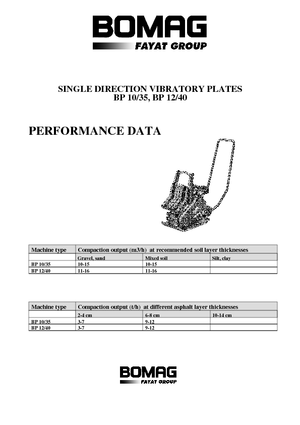 Jednosmjerni vibracioni nabijači ploča Bomag BP 12/40