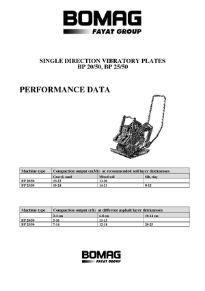 Jednosmjerni vibracioni nabijači ploča Bomag BP 25/50