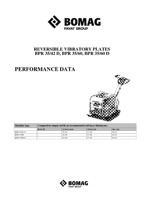 Reverzibilni kompaktori s vibracionim pločama Bomag BPR 35/60