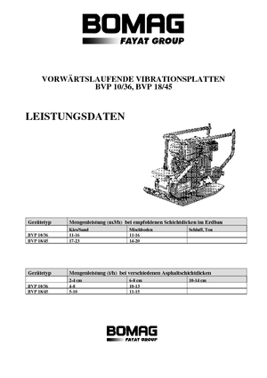 Jednosmjerni vibracioni nabijači ploča Bomag BVP 18/45