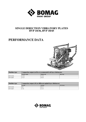Jednosmjerni vibracioni nabijači ploča Bomag BVP 18/45