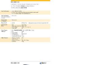 Benzinski generatori struje GenSet MG 3000 I-HE